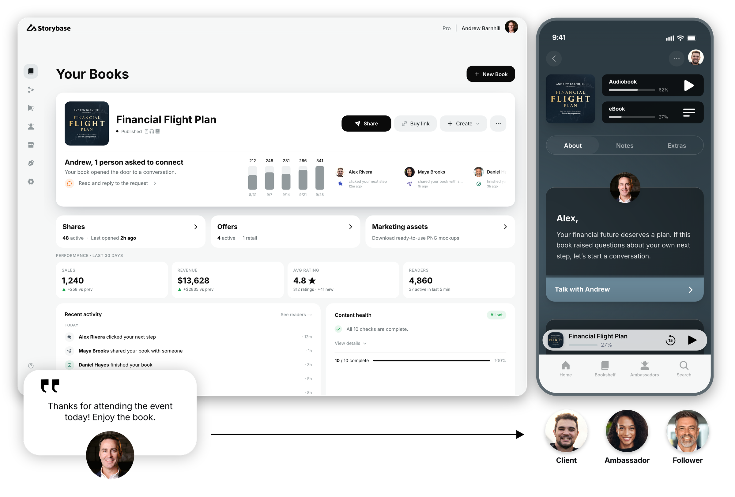 Andrew Barnhill’s Financial Flight Plan in Storybase: author dashboard, reader experience, and personal sharing. Illustrative account activity.